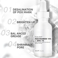 The Ordinary Niacinamide