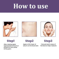 Retinol Anti Aging- True Skin